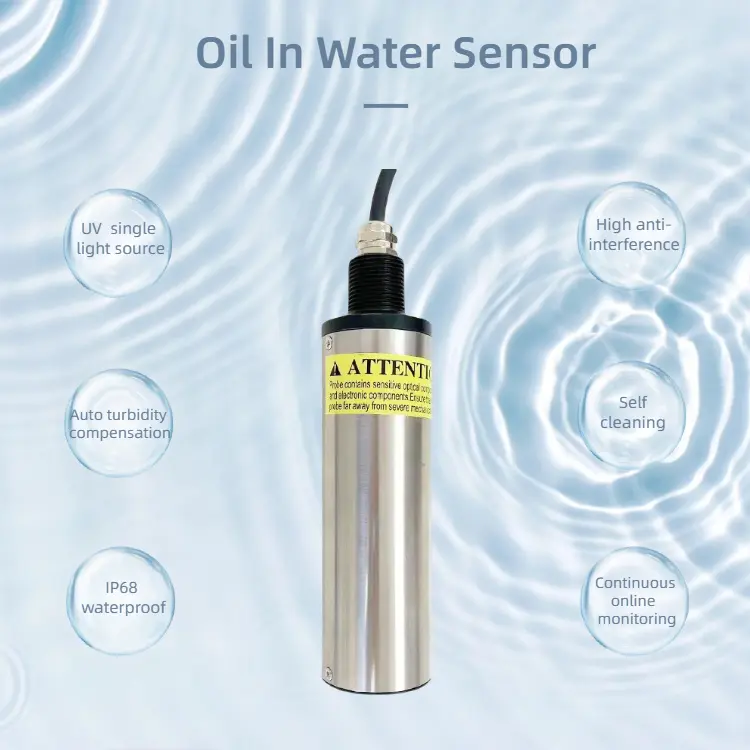 UV Fluorescent OIW Meter Oil in Water Sensor for W01