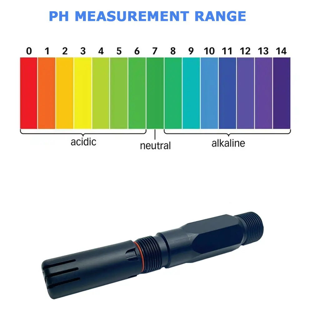 High-Precision Industrial Digital Rs485 PH Sensor 03