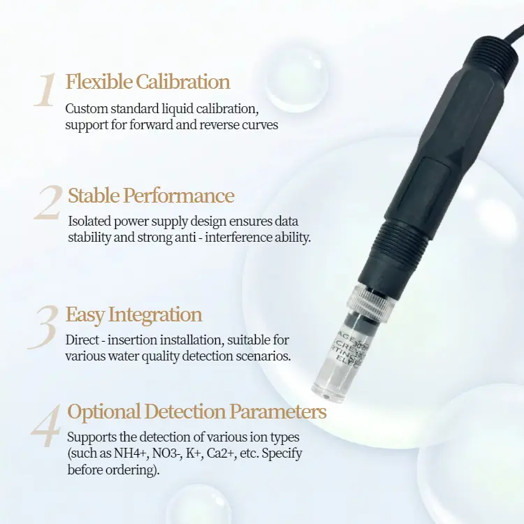 High-Accuracy Industrial Digital RS485 Ion Selecti03
