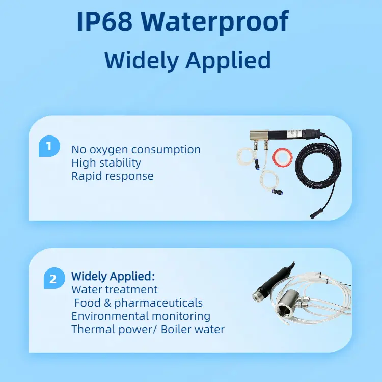 Fluorescence DO Probe Meter Trace Dissolved Oxygen04