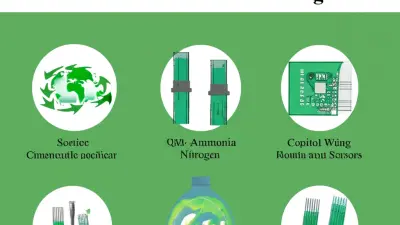 Top 5 Real-World Applications of the Best Ammonia Nitrogen Sensors in Environmental Monitoring