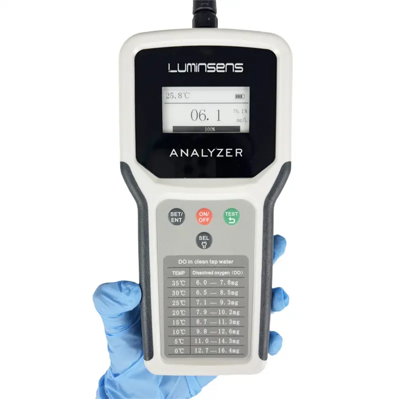 Portable Fluorescence DO Sensor Dissolved Oxygen A05.jpg