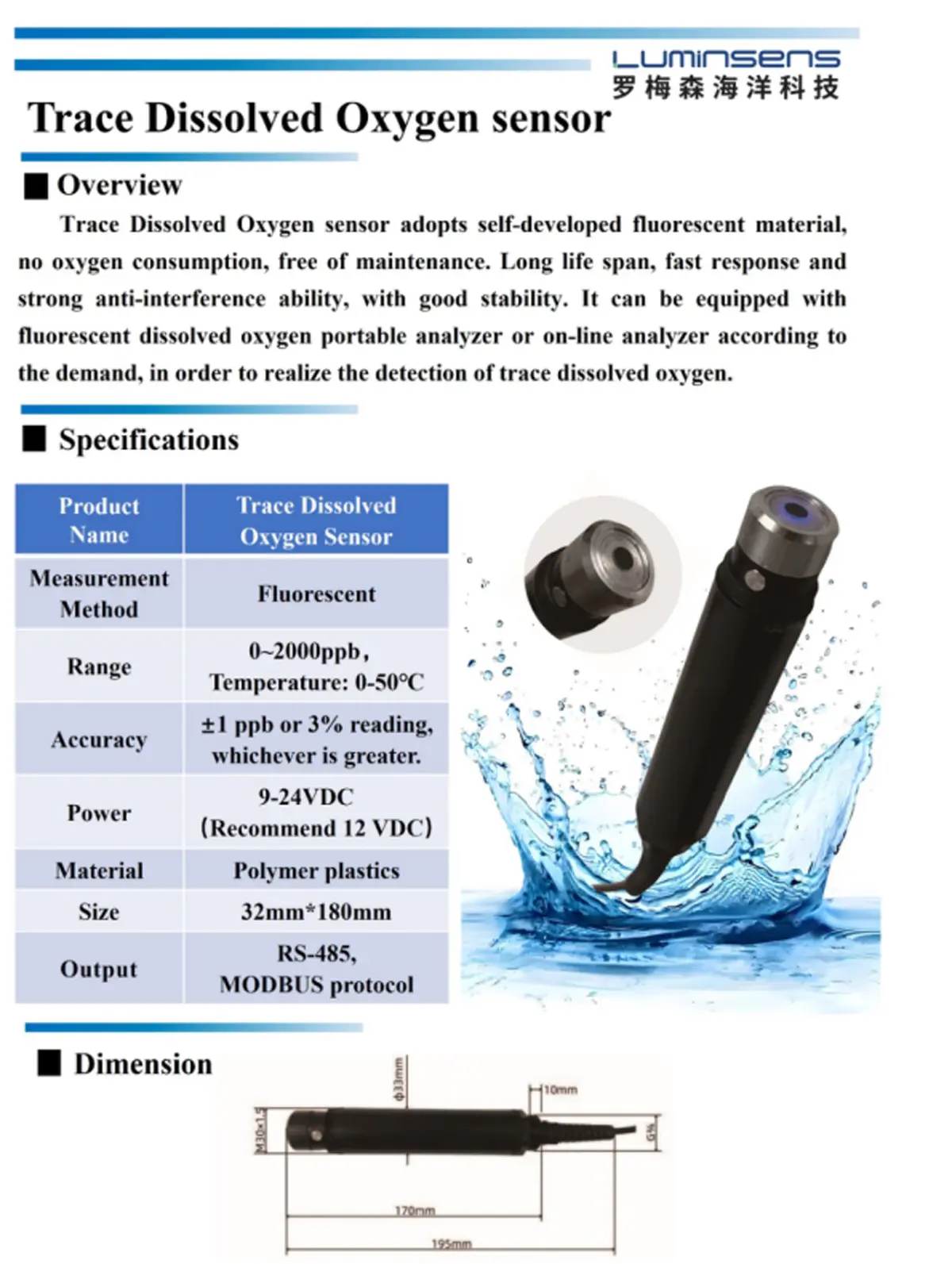 Digital-RS485-water-quality-sensors-technical-data