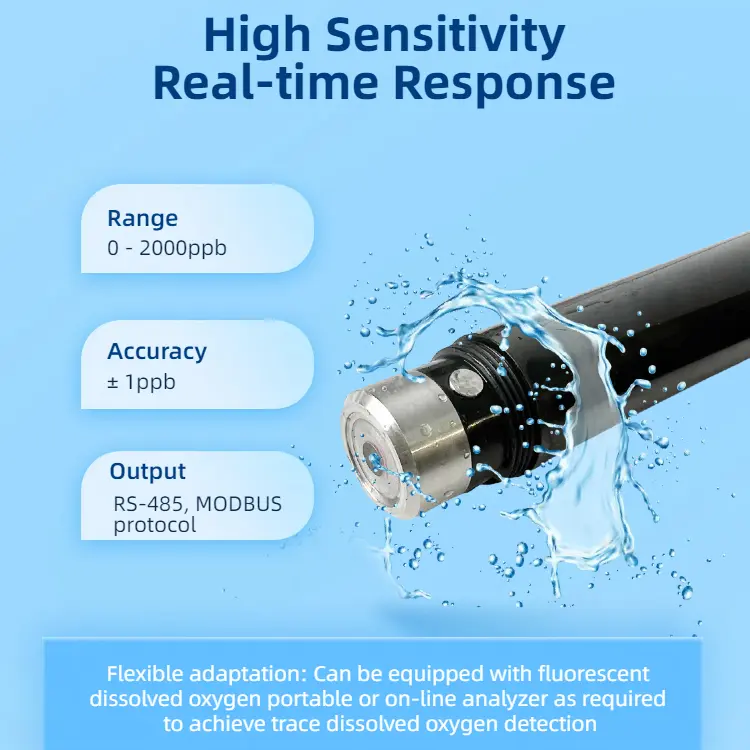 Fluorescence DO Probe Meter Trace Dissolved Oxygen03
